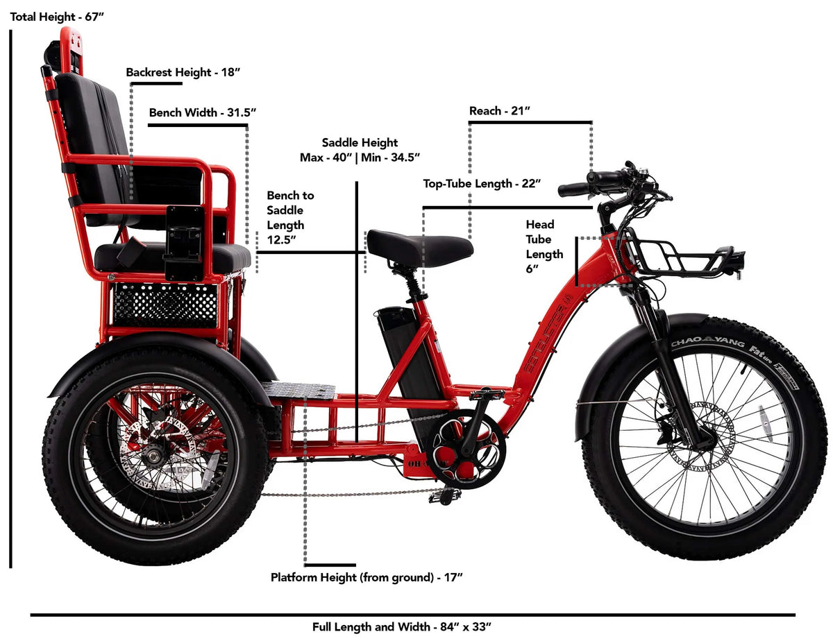 Product geometry and dimensions