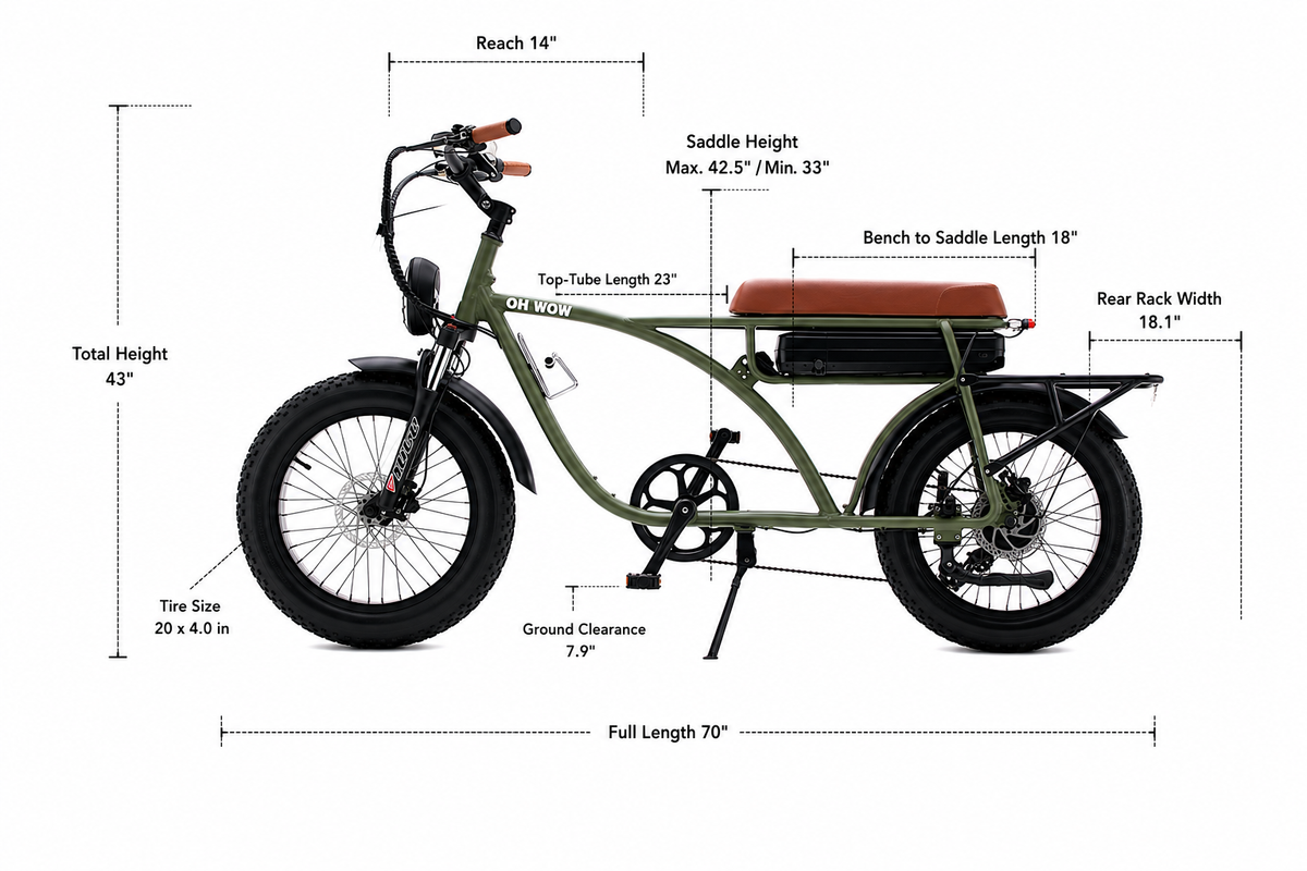 Product geometry and dimensions