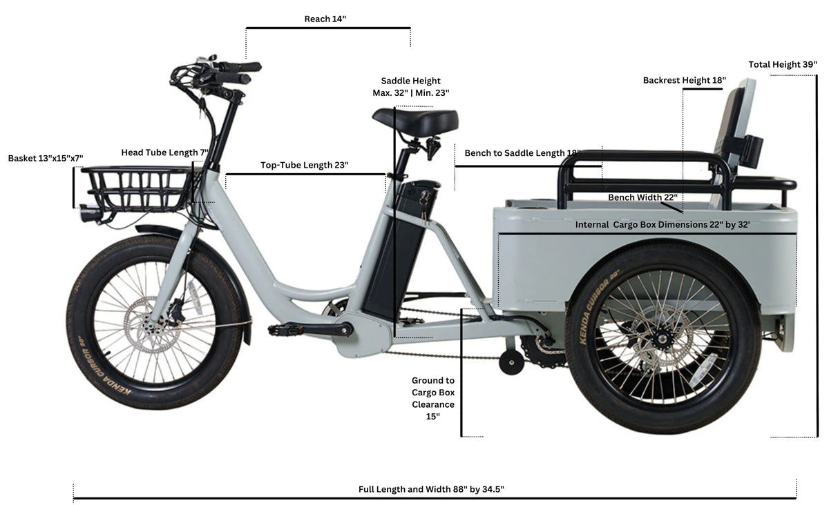 Product geometry and dimensions